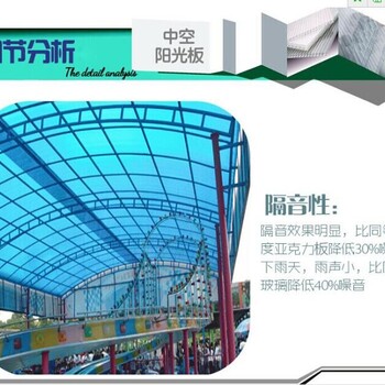 江苏上海典晨长期供应聚碳酸酯透明阳光板耐候十年质保