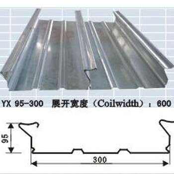 湖南中创YXB95-300闭口楼承板