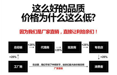 富瑞科无线充快充移动电源二合一PCBA图片0