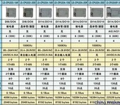 德国西门子CPU314,96K内存