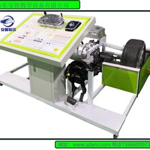 汽車新能源電機(jī)驅(qū)動(dòng)與BMS電池管理實(shí)驗(yàn)臺(tái)北汽EV160實(shí)訓(xùn)臺(tái)架比亞迪E5教學(xué)臺(tái)架