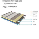 马鞍山1.2mm厚铝镁锰板金属建材哪家强图片5