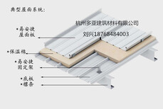 聊城1.1mm厚铝镁锰板金属建材销售.安装图片3