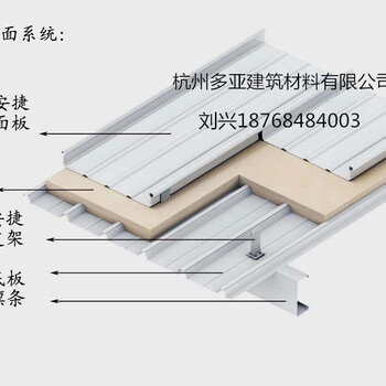 盘锦1.1mm厚铝镁锰板金属建材高清图片