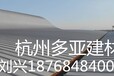 绵阳《YX25-430铝镁锰板》厂家、价格、图片