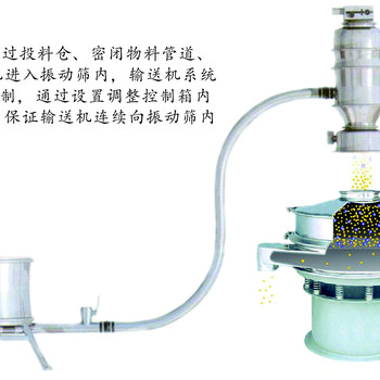 振动筛自动真空上料、加料输送设备