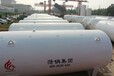 LNG(液化天然气(liquefiednaturalgas))储罐