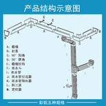 云南大理万华建材铝合金落水系统别墅雨水管图片4