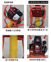 混凝土汽油振平尺震動(dòng)尺鎮(zhèn)平尺振動(dòng)尺水泥抹平機(jī)路面整平機(jī)