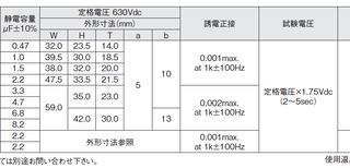 okaya滤波器CF99&CF78系列图片2