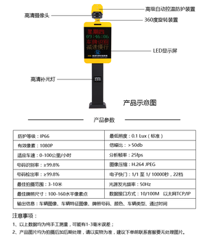 高清车牌识别一体机IST-04