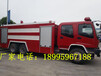 东风多利卡3.56立方米水罐消防车