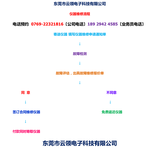 一年四季AT5011频谱仪一混频维修-仪表工具专区