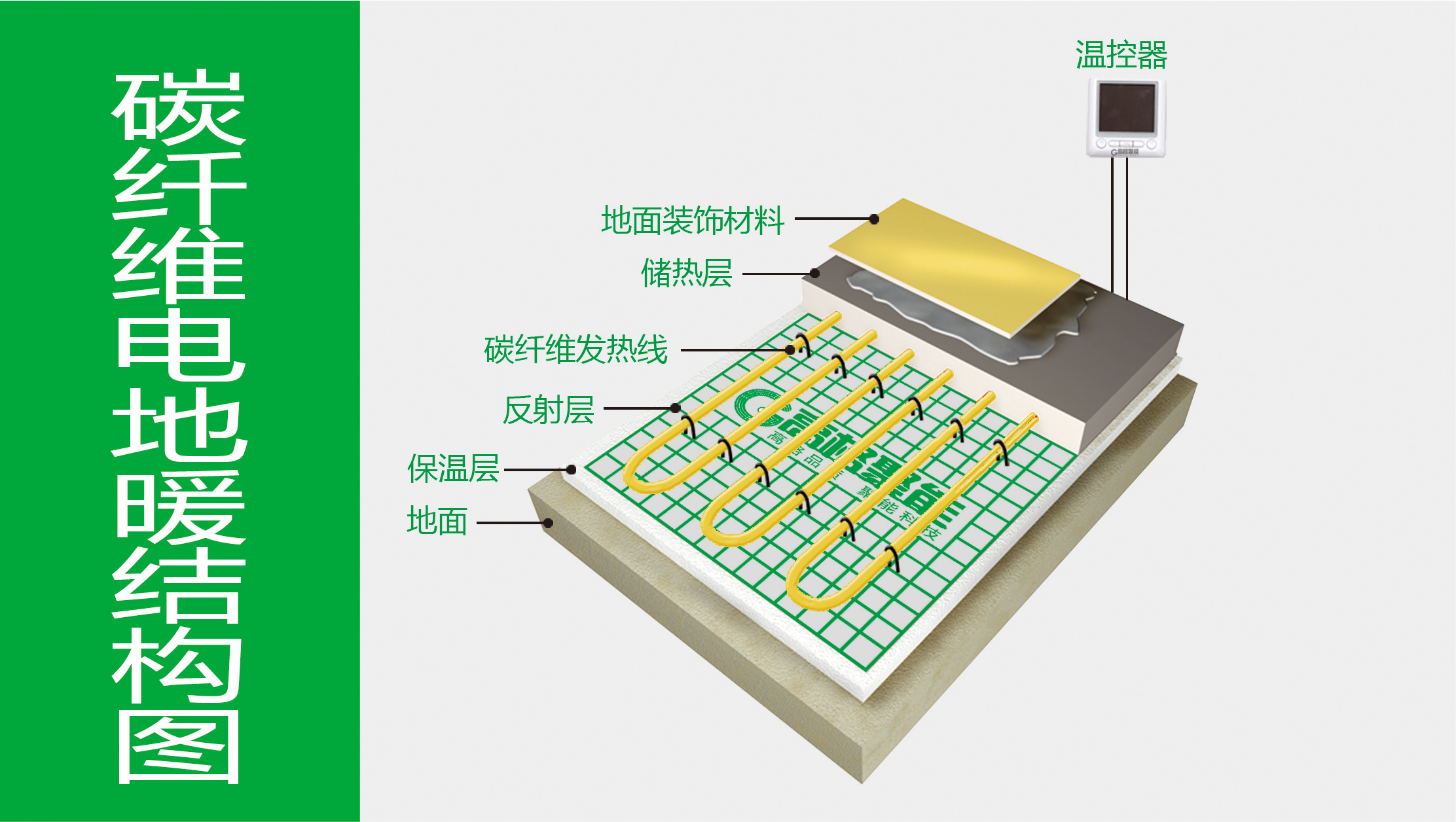 克孜勒蘇柯爾克孜碳纖維電暖器免費上門安裝