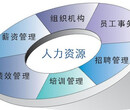 正规佛山劳务派遣有限公司主营临时工派遣服务外包代理招聘番禺劳务派遣图片