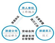 珠海劳务派遣公司主页：斗门劳务派遣、临时工派遣、服务外包、物流分拣外包图片5