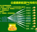 2018年赚钱项目图片