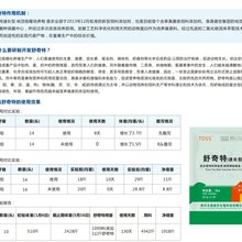 哈尔滨舒奇特长的快,精品舒奇特图片