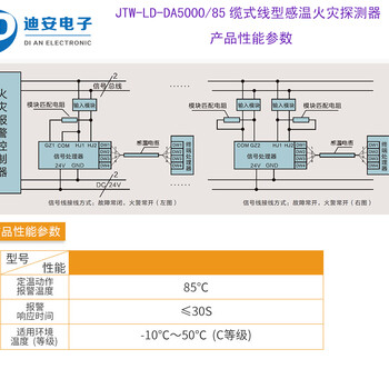 JTW-LD-DA5000生产销售感温电缆系列产品