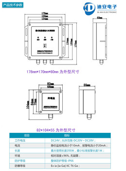 JTW-LD-DA5000生产销售开关量感温电缆