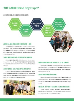上海2018童车展（中国）上海婴童用品展2018