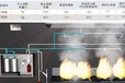 上海隆安厨房自动灭火设备制造有限公司