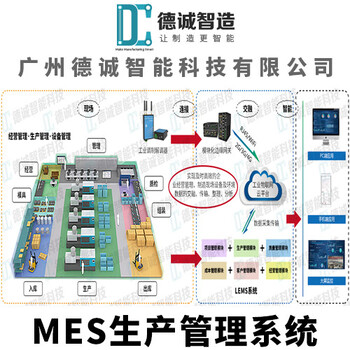 广州德诚智能科技-MES系统-MES软件-MES管理系统-制造执行系统-生产管理系统