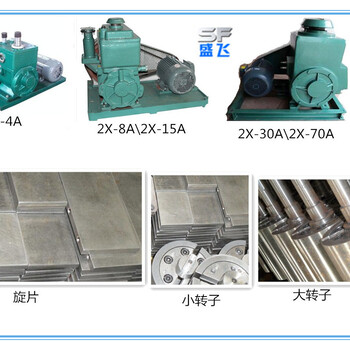北京盛飞真空泵厂家排名真空设备服务周到