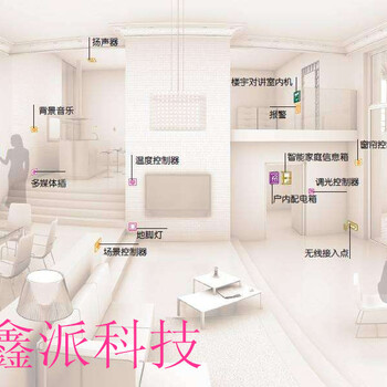 智能家居加盟連鎖品牌，南京鑫派創(chuàng)造無限未來