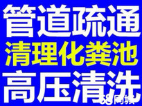 矿务局棚户区南郊区疏通公司下水道疏通电话联系图片5