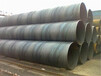 漳州钢套钢保温钢管生产厂家