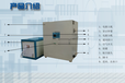 100kw大功率全数字感应加热设备淬火热处理锻造线透热设备
