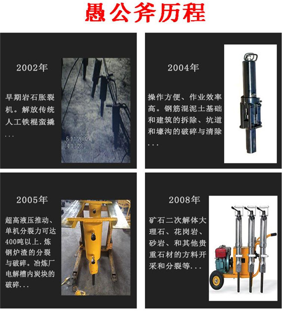 液压开山劈裂机静态爆破开采施工机载劈裂石头劈裂机吉林长春调试人员当场调试