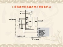 西门子S7-300FM355C输入模块图片4