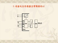 西门子S7-300FM355C输入模块图片2