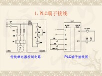 西门子S7-300FM355C输入模块图片0