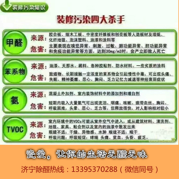 济宁除甲醛怎么收费_除甲醛的植物_山东清涟环保科技有限公司