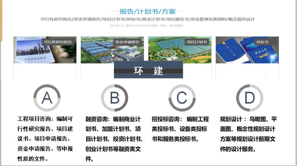 运城万荣能写可行性研究报告立项申请-公司