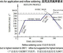 2835白光RA95摄影机补光灯专用led,2835白光高显指,RA95贴片led,2835贴片RA90-95图片