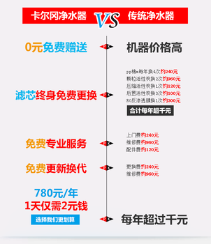 卡尔冈物联网智能净水器智能净水器的佳