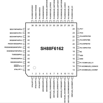 中颖单片机SH79F1620