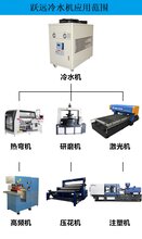 甘南小型冷水机保养图片