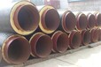 鸡西加强级3PE防腐钢管%地埋保温钢管生产厂家