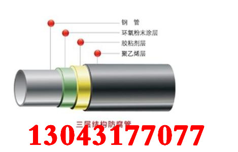 锡林郭勒加强级内8710防腐钢管生产厂家（销售），