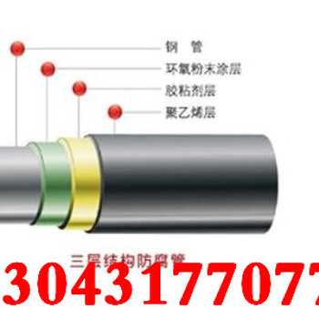 湘潭小口径保温钢管生产市场-(全国销售)