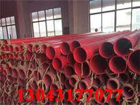 九江天然气3pe防腐直缝钢管生产厂家（全国销售），图片1