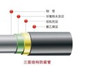 阿坝小口径环氧煤沥青防腐钢管用途,货到付款图片