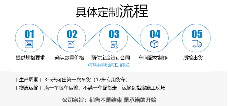 铁红漆防腐钢管厂家价格&拥抱梦想&榕城区实时推荐