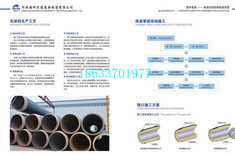 永兴埋地式涂塑钢管-安全文明施工图片1