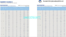 永兴埋地式涂塑钢管-安全文明施工图片5